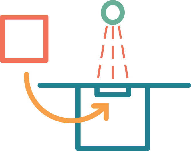 einfache Integration