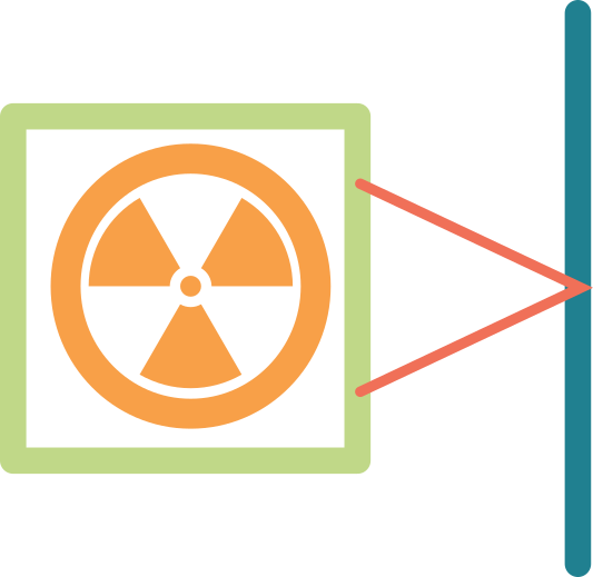 Laserabstand